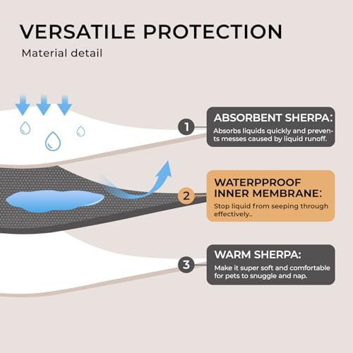 Luciphia Waterproof Dog Blanket Soft Pet Sherpa Calming Thick Blankets,Leakproof Cozy Pet Puppy Blanket for Medium Large Dogs Cats,Sofa Bed Car Couch Protector(Beige,30x20 inches)