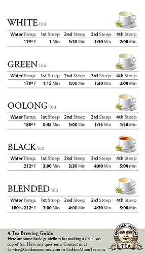 Golden Moon Tea Organic Tippy Earl Grey Black Tea - Real Bergamot Peels & Extract - Loose Leaf, Non-GMO - 1 Ounce