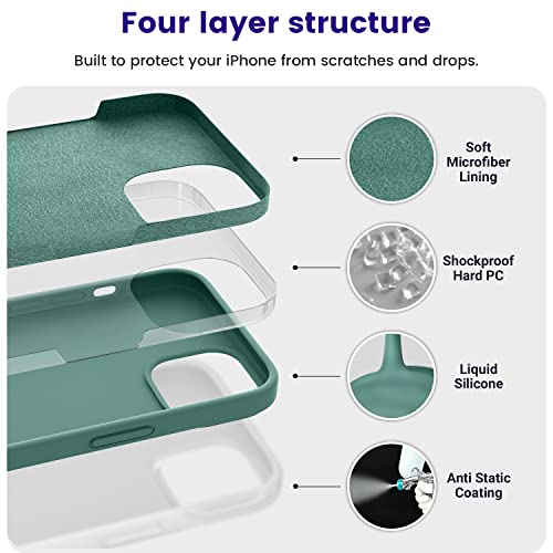 OTOFLY Designed for iPhone 14 Case, Silicone Shockproof Slim Thin Phone Case for iPhone 14 6.1 inch (Midnight Blue)