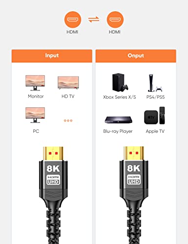 Highwings 8K HDMI Cable 2.1 2-Pack 1FT, Slim 48Gbps High Speed HDMI Braided Cord-4K@120Hz 144Hz 8K@60Hz, HDCP 2.2&2.3, Dynamic HDR,eARC,DTS:X,RTX 3090,Dolby Compatible with Roku TV/HDTV/PS5/Blu-ray
