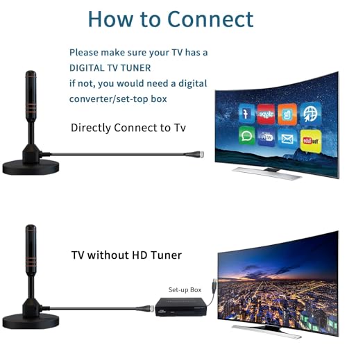 HD Digital TV Antenna Small Indoor Outdoor, Includes Magnetic Base and 360° Reception Support Smart 4K 1080P Fire and All Older TV's HDTV Television for Free Local Channels -10ft Coax Cable