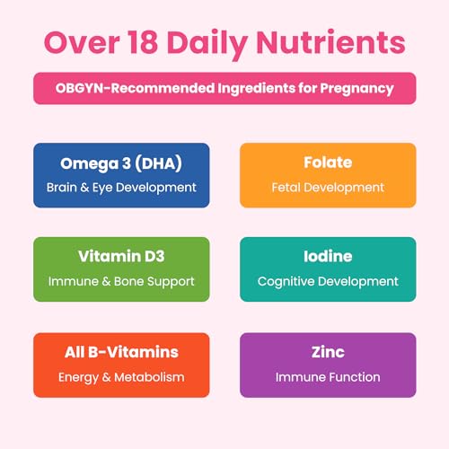 Prenatal Vitamin Gummies with DHA | Vegan Prenatal Vitamins for Women with Omega 3, Methylfolate, Choline & D3, Pregnancy Vitamins for Fetal Development | Gummy Multivitamin Supplement, 120 Count
