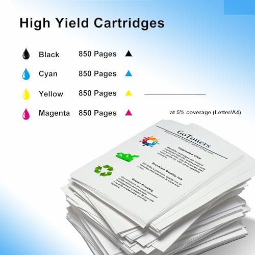 GoToners 902 XL Compatible Ink Cartridge Replacement for HP 902XL Ink Cartridges Combo Pack for Officejet Pro 6978 6968 6962 6958 6960 6970 6954 6950 6951 Printer (4 Pack, Black & CMY)