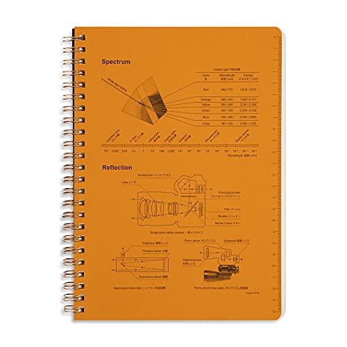 Topdrawer Romeo Japanese Notebook, Spiral Bound, A5 (5.8" x 8.3"), Dotted, 140 pages