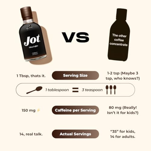 Jot Coffee Concentrate (Caramel) High Caffeine Cold Brew Coffee Concentrate Liquid for Iced Coffees, Instant Espresso, Hot or Cold Instant Coffees - Makes 14 Cups, 150mg Caffeine/Tbsp, Sugar Free