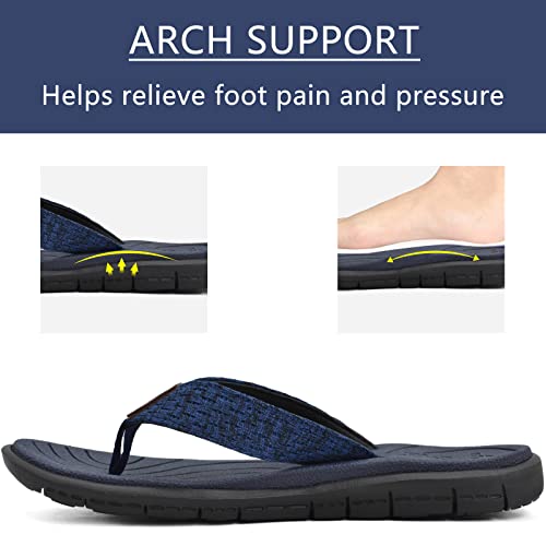 KuaiLu Womens Casual Flip Flops Comfortable Yoga Mat Arch Support Memory Foam Comfort Cushion Summer Beach Pool Slip on Walking Thong Sandals Ladies Orthotic Recovery Plantar Fasciitis White Size 10.5