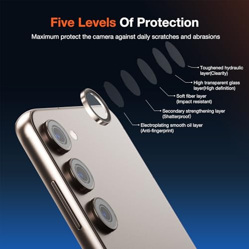 KUZOOM 2Pack 9H Auto Alignment HD Camera Lens Protector for Samsung Galaxy S24,Metal Individual Ring Back Screen Camera Cover Film Decoration Accessories,Case Friendly Scratch Resistant (Gold)