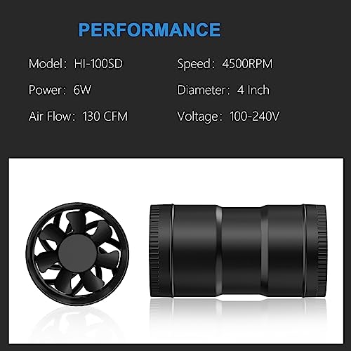 Hon&Guan 3 Inch Inline Marine Bilge Blower Fan with Speed Controller 130 CFM,Water Resistant and Low Noise for Marine Cabin Engine/Boat / 3D Printers/Laser Engravers