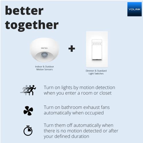 Smart Motion Sensor, YoLink 1/4 Mile World's Longest Range Wireless Motion Detector Compatible with Alexa IFTTT, Movement Detector App Alerts Remote Monitor for Indoor Use, YoLink Hub Included