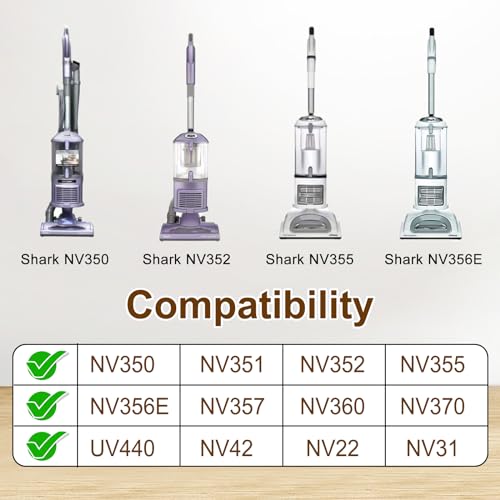 Crevice Tool and Dust Brush Upholstery Tool Compatible with Shark Navigator Lift-Away Vacuum Cleaner Models NV350, NV351, NV352, NV355, NV356E, NV357, NV360, NV370, UV440, Compare to Part No.112FFJ