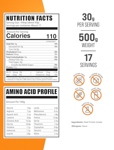 BulkSupplements.com Beef Protein Isolate Powder - Lactose Free Protein Powder, Beef Protein Powder - Unflavored & Gluten Free, 30g per Serving, 500g (1.1 lbs) (Pack of 1)