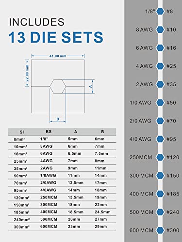 AMZCNC 16 Ton Hydraulic Wire Professional Hydraulic Battery Cable Lug Crimping Tool Set, Crimps 8 AWG to 600 MCM, Cable Crimping Tool with 13 Pairs of Dies