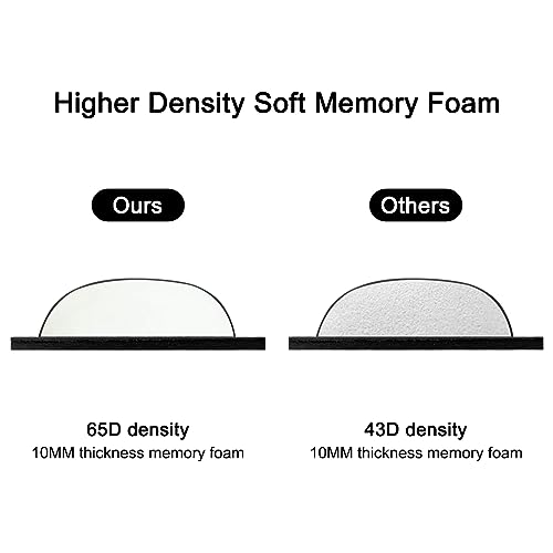 ELZO Keyboard Wrist Rest Pad Support with 65D High-Density Thicken Memory Foam Padding, Ergonomic Design Computer Rest Pad Desk Wrist Mat, Non-Slip Rubber Base Office Laptop