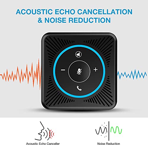 EMEET USB Speakerphone M0 4 AI Mics Speakerphone for Conference Calls 360° Voice Pickup Conference Speakerphone for Computer Plug and Plays Computer Speaker with Microphone for 4 People