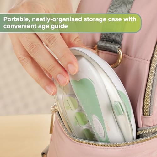 haakaa Baby Nail Care Electric Baby Nail File Kit with LED Light, Baby Nail Clippers for Newborn/Infants/Adults Toenails and Fingernails, 6 Replacement Heads & Storage Case, Acorn