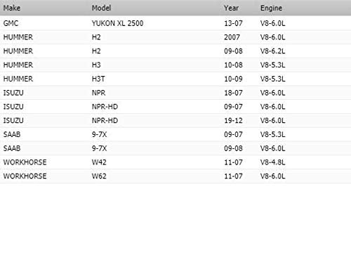 OAW G9670 Water Pump for GM 4.8L 5.3L 6.0L 6.2L (2007-2019) Buick Rainier Cadillac Escalade Chevrolet Avalanche Chevy Silverado Express Surburban Tahoe Trailblazer GMC Canyon Envoy Sierra Yukon