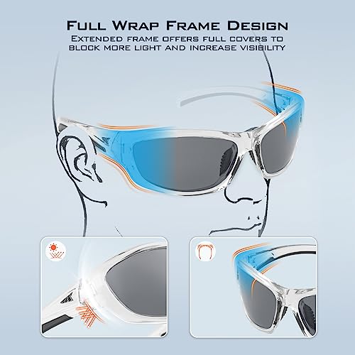 KastKing Hiwassee Polarized Sport Sunglasses for Men and Women, Ideal for Driving Fishing Cycling and Running,UV Protection