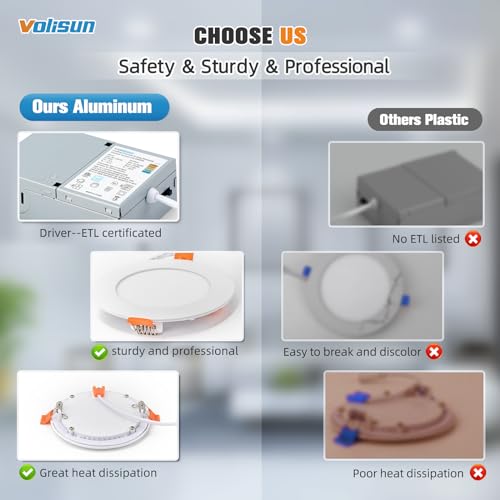 VOLISUN 24 Pack 4 inch Recessed Lighting, 5CCT Ultra-Thin LED Recessed Light with Junction Box, 2700K-5000K Selectable, 810Lumen Dimmable Canless Wafer Downlight, LED Ceiling Light ETL Certificated