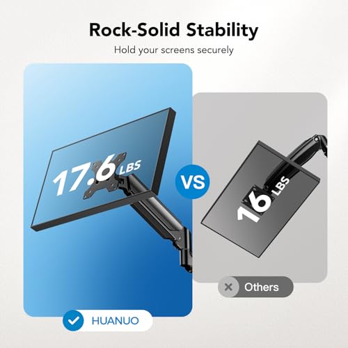 HUANUO Triple Monitor Mount for 13-27 inch Computer Screens, Triple Monitor Stand with Gas Springcore Arm Holds 17.6lbs, 3 Monitor Stand Desk Mount with Tilt, Swivel, Rotation, VESA 75x75, 100x100mm