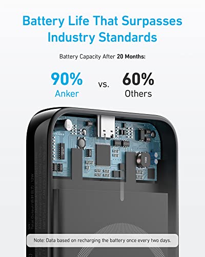 Anker 321 MagGo Battery (PowerCore Magnetic 5K), 5,000mAh Magnetic Wireless Portable Charger, Compatible with iPhone 15/15 Plus/15 Pro/15 Pro Max, iPhone 14/13/12 Series(Black)