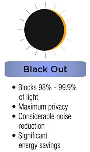 Eclipse Dane Thermal Insulated Single Panel Grommet Top Darkening Curtains for Living Room, 52" x 63", Chocolate