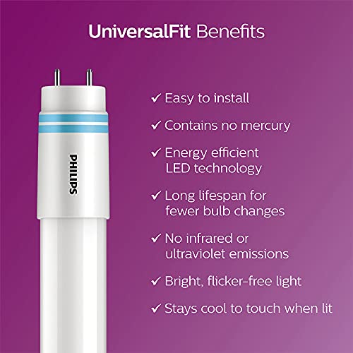 Philips LED Frosted Universal Fit 4-Foot T8 Tube Glass Light Bulb, EyeComfort Technology, Non-Dimmable, 1800 Lumen, Daylight (5000K), 16W=32W, Medium Bi-Pin G13 Base, 10-Pack, Frosted White (539163)
