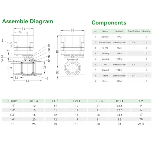 BACOENG 2 Way Motorized Ball Valve, 1 Inch DN25 Electrical Ball Valve, 110VAC Stainless Steel Electric Water Valve