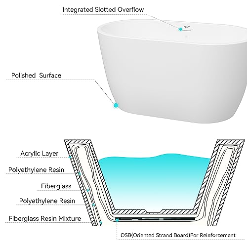 FerdY Nami 67" Acrylic Freestanding Bathtub, V Shape Freestanding Soaking Acrylic Bathtub, Modern White, cUPC Certified, Chrome Drain and Classic