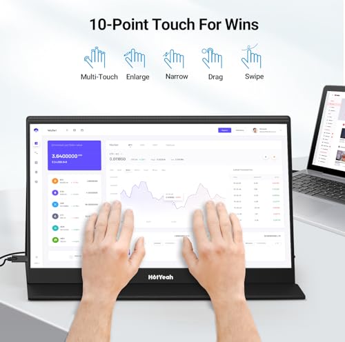 HotYeah Touch Screen Monitor, 15.6'' 1080P 10-Point Portable Monitor Touchscreen, USB-C HDMI HDR IPS Travel Monitor with Smart Cover & Speaker, Second External Monitor for Laptop PC Mac Phone Tablet