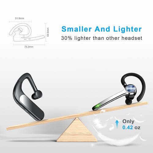 HEIBAS Bluetooth Headset, Wireless Bluetooth Earpiece with 500mAh Charging Case 72 Hours Talking Time Built-in Microphone for iOS Android Cell Phone, V5.1 Hand-Free Headphones for Trucker, Office