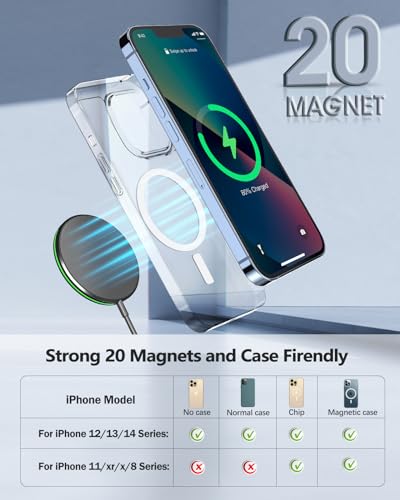 2 Pack Magnetic Wireless Charger 15W Fast Apple Mag-Safe Charger for iPhone 16/15/14/13/12 Series Magnet Wireless Charging Pad for AirPods 3/2/Pro Mag Safe Charger with 5ft Dual Charging Port Cable, Black