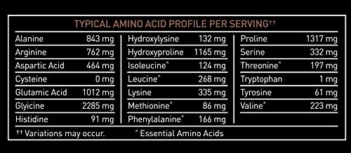 Premium Multi Collagen Peptides Protein Powder (1, 2, 3, 5 & 10) with Vitamin C, Biotin, Hyaluronic Acid, for Hair Skin and Nails - Marine, Bovine, Chicken & Eggshell (Unflavored, 45 Servings)