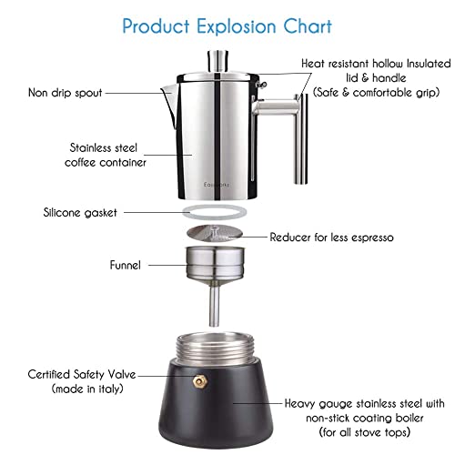 Easyworkz Diego Stovetop Espresso Maker Stainless Steel Italian Coffee Machine Maker 4Cup 6.8 oz Induction Moka Pot