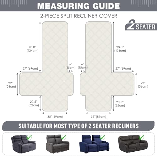 TAOCOCO 100% Waterproof Recliner Sofa Covers 3 Seater, Split Couch Covers for Reclining Couches for Kids Pets, Non Slip Reclining Couch Covers Furniture Protector with Straps(3 Seater, Navy Blue)