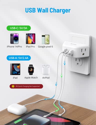 TROND Multi Plug Outlet Extender with USB, 2 Outlet Splitter with 3 USB Wall Charger (1 USB C), Wall Outlet Expander, Cruise Essentials, Plug Extender for Cruise Ship, Travel, Home, Office, Dorm Room