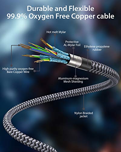 Maxonar 8K DisplayPort Cable, 3.3Ft/1M 1.4 DP to DP (8K 60Hz 7680x4320, 4K 240Hz, 2K 144Hz) VESA Certified HBR3 High Speed Cord for PC, Laptop, TV Gaming Monitor