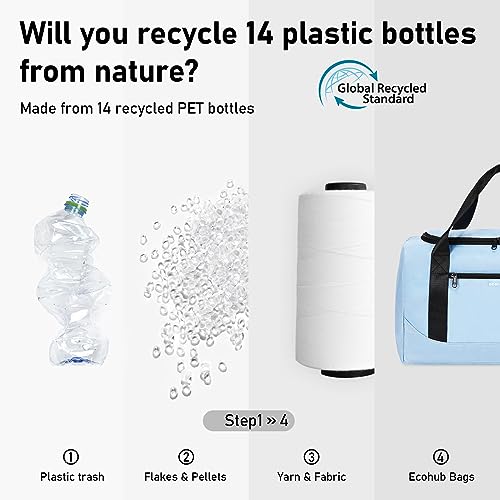 ECOHUB 16'' Personal Item Bag Mini Duffel Bag Small Travel Bag Underseat Carry on Bag for United Airlines Gym Bag for Women