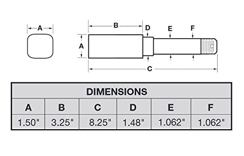 Pair of 5-Bolt On 4-1/2 Inch Hub Assembly (AKSQ-2200545) Includes (2) Square Shaft 1-1/16 Inch Straight Spindles & Bearings