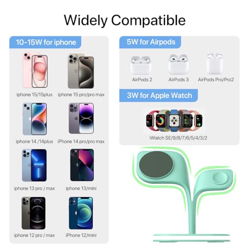 EXW Charging Station, Magnetic Wireless Charger, 5 in 1 Fast Mag-Safe Wireless Charger Stand for iPhone 16,15 14,13,12 Pro/Max/Mini/Plus, Apple Watch 9/8/7/6/SE/5/4/3/2 and Airpods 3/2/Pro/Pro(Green)