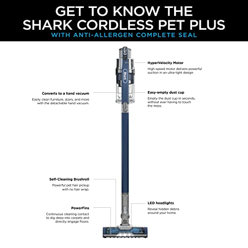 Shark Anti-Allergen Cordless Lightweight Stick Vacuum, 40 min runtime, Blue