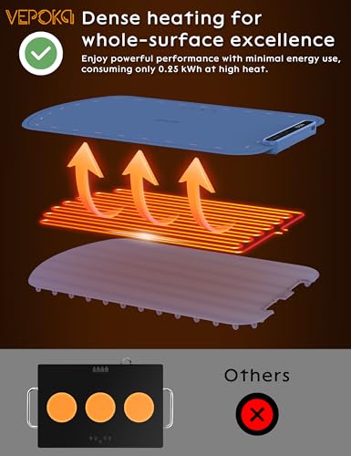 Food Warming Mat for Buffet, VEPOKA Electric Warming Tray to Keep Food Warm at Party, Silicone Heating Mat with 7 Temperature Levels& Auto Shut-Off, Food Warmers for Parties, Gatherings, Everyday Use