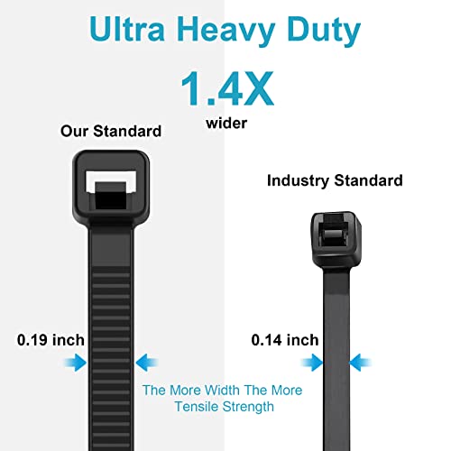 12 Inch Zip Ties Double Sided Toothed,100 LBS Tensile Strength Heavy Duty Cable Wire Ties With Self-Locking Adjustable More Durable Nylon Tie Wraps for Indoor Outdoor(100 Pack)