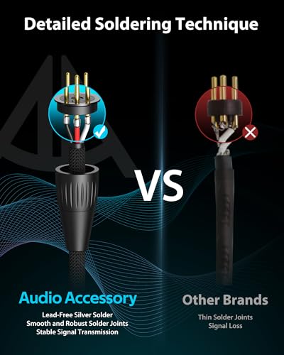 XLR Cables 10ft 2 Pack, Professional Gold-Plated Rean Connectors from Neutrik, Kevlar-Reinforced Nylon Braided XLR Microphone Cable, Mic Cable, Durable Shielded and Balanced XLR Male to Female Cord
