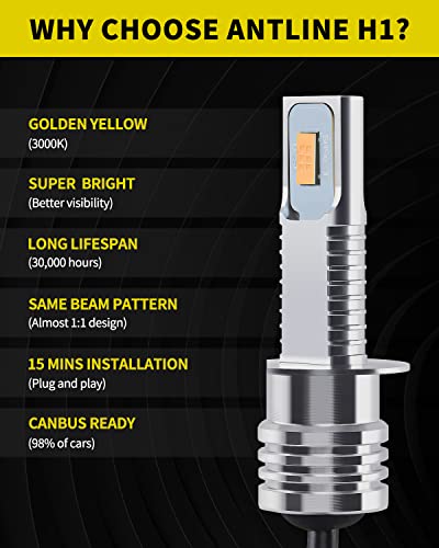 Antline Super Bright H1 LED Bulb Golden Yellow Version 3570 CSP-Chips LED Fog Lights DRL Replacement (Pack of 2)