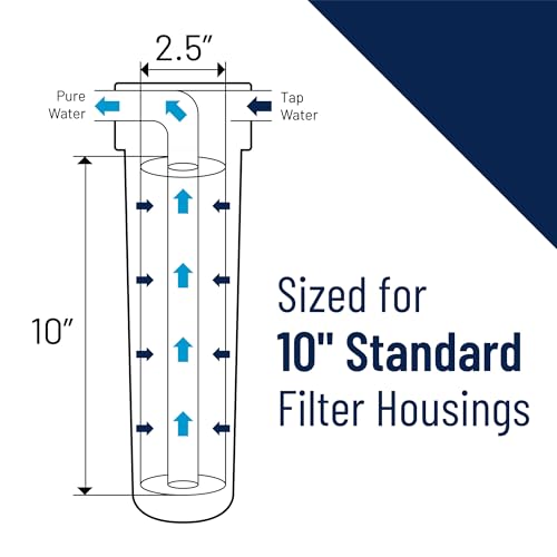 Pentair Pentek ECP1-10 Sediment Water Filter, 10-Inch, Under Sink Pleated Cellulose Polyester Replacement Cartridge, 10" x 2.5", Tan End-Cap, 1 Micron
