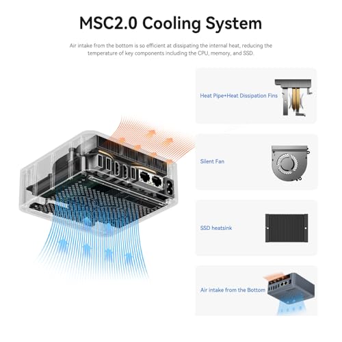 Beelink EQI12 Mini PC,Intel 12th Gen Core i3-1220P (10C/12T,up to 4.4GHz),Mini Computer with 16GB DDR4 RAM 500GB M.2 2280 PCle 4.0x4 SSD,4K Dual Screen Display/Dual LAN/WiFi6/BT5.2/USB3.0