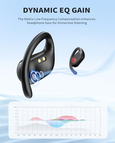 PSIER Open Ear Headphones, Bluetooth 5.3 Wireless Earbuds with LED Digital Display 40Hrs Playtime Earbuds, Premium Sound True Wireless Open Ear Earbuds with Earhooks for Running, Sports and Workouts