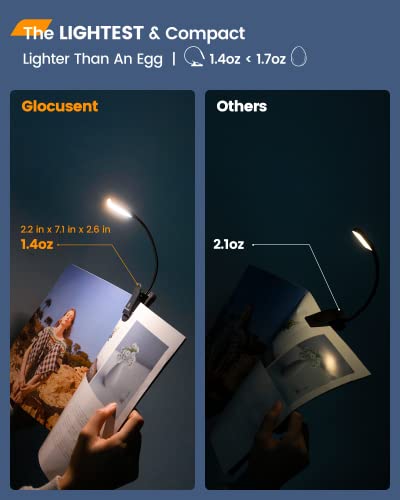Glocusent Willow Book Light, 10LED, 3 Colors & 3 Brightness, Rechargeable, Lightweight, Clip on, Modern Design, Pure White, ABS Material, USB-C, 80hr Runtime, Ideal for Book Lovers