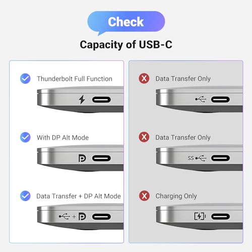 UGREEN USB C to HDMI Cable (4K@60Hz) 3.3FT, Type C Thunderbolt 4/3 to HDMI for Home Office Compatible with iPhone 16 Pro Max Plus, MacBook Pro Air iPad Pro, XPS, Galaxy S24 Steam Deck
