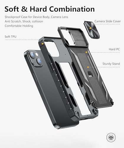 SOiOS for iPhone 13 Mini & 12 Mini Rugged Case: with Kickstand & Slide 13mini 12mini Protective Cell Phone Cover Military Grade Drop Protection Durable Tough Hard | Shockproof Textured Bumper- Black